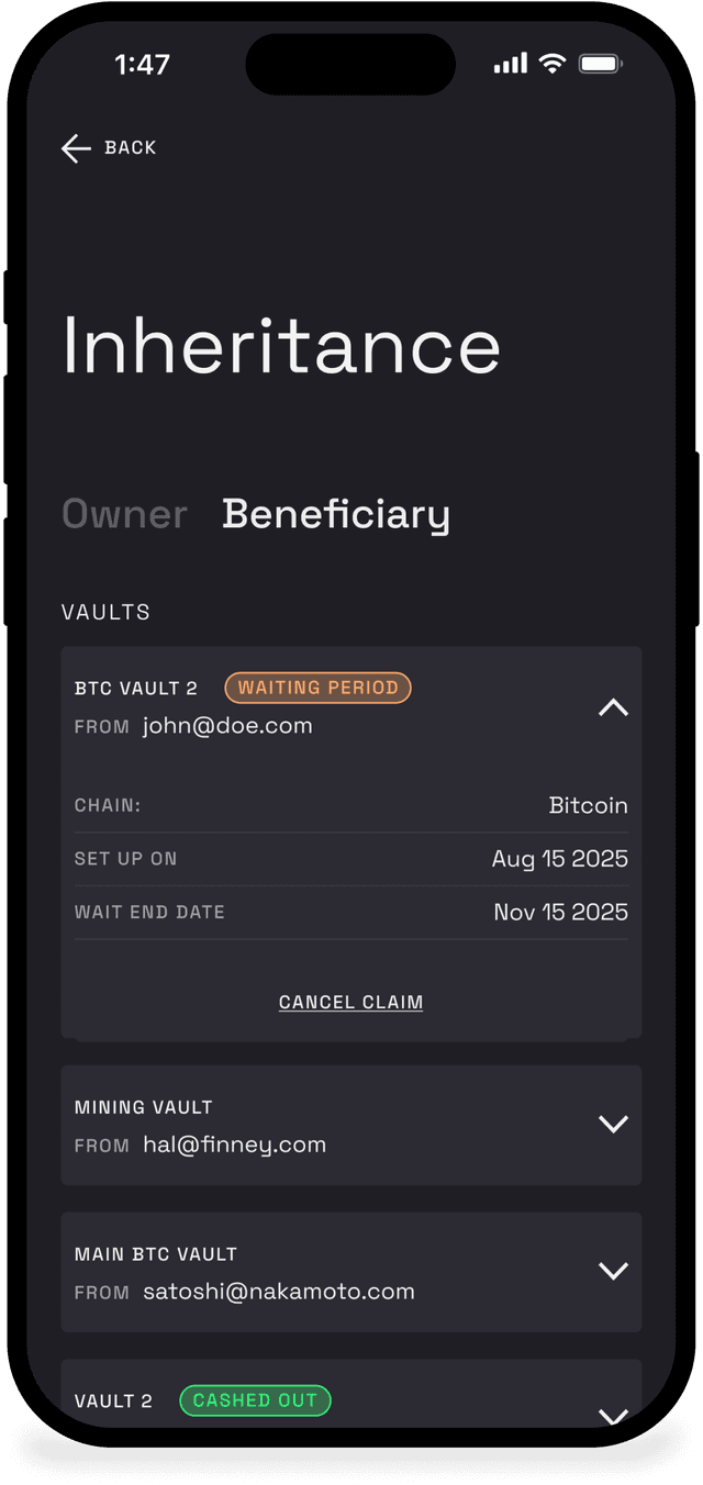 Inheritance feature illustration